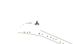 Short easy auto