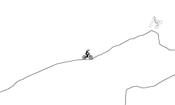 terrain map pt 2