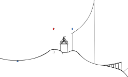 Jumps