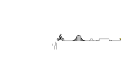 BMX Trials 1