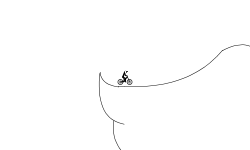 A ride among the clouds