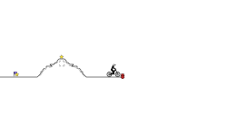 games hardest double mountain