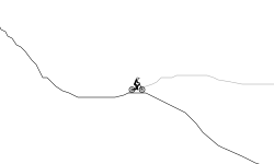 aIR DH