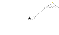 Dangerous Mountain
