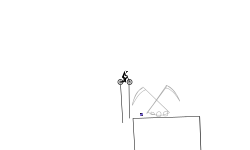 Who is Fastest? 8