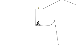 future of suffic jumps