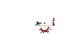 Weird glitch