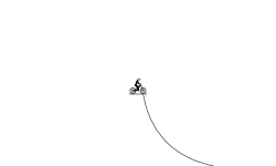 the leap of fail