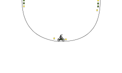 LooP