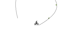 big jumps