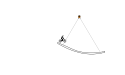 Sky Land (Part 1)