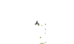 long auto