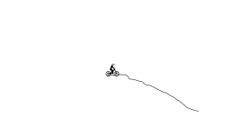 Starting Auto