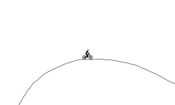 Sum Jumps and Drops 2
