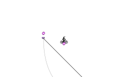 what is the fastest way?pt.1