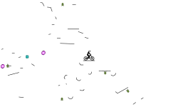 1 Minute Auto