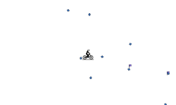 Orbit