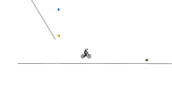 try complete without dying onc