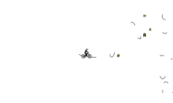Compact Click Shift