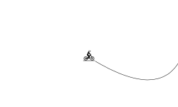 jumps
