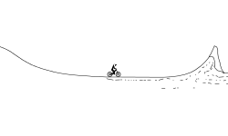 Sloppy Dirt Jumps