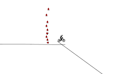 GO DOWNHILL!!!