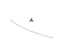 speed tap