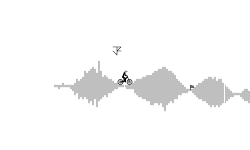 Sound Waves