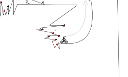 Easy level caus why not