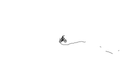 wheelie