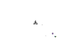 Blob tunnel