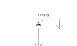 Patience