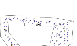 Checkpoint loop