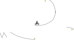 loop de la