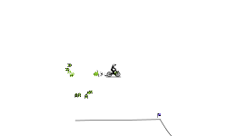 Backwards Ride