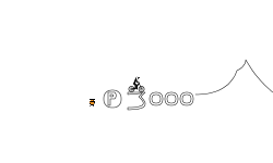 3000 Points Milestone [|] WAHT
