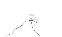 Redbull Rampage Pump