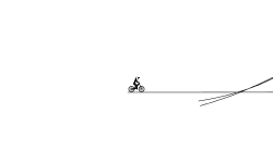 Heli vs classic