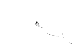 OMG this wheelies