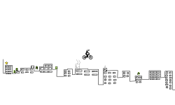 The Small City