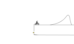 dirtjumps