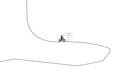 MTB Madness