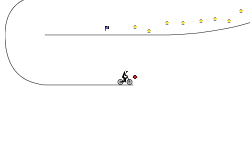 Short and Simple (DESC)