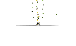 click  r