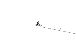 Ring of death