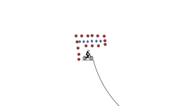 The Fast Lane
