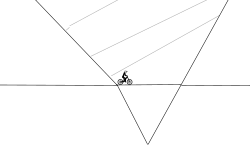 Triangle