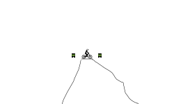 off road 3. Ya boi