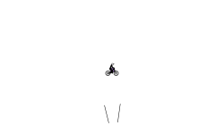 Blob Auto