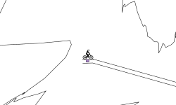 Slopes